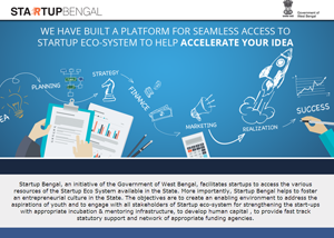 Icon for Startup Bengal